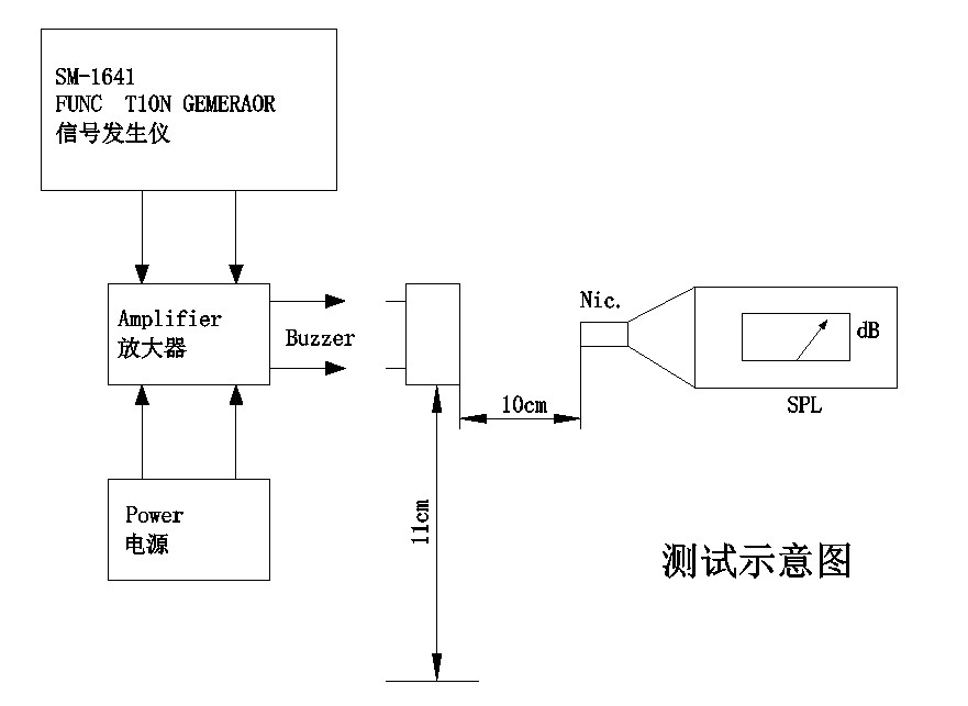 MLT-8540 side view