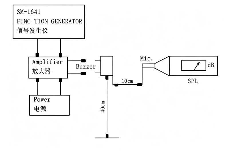 16mm 2048hz Through Hole Electromagnetic Passive Buzzer